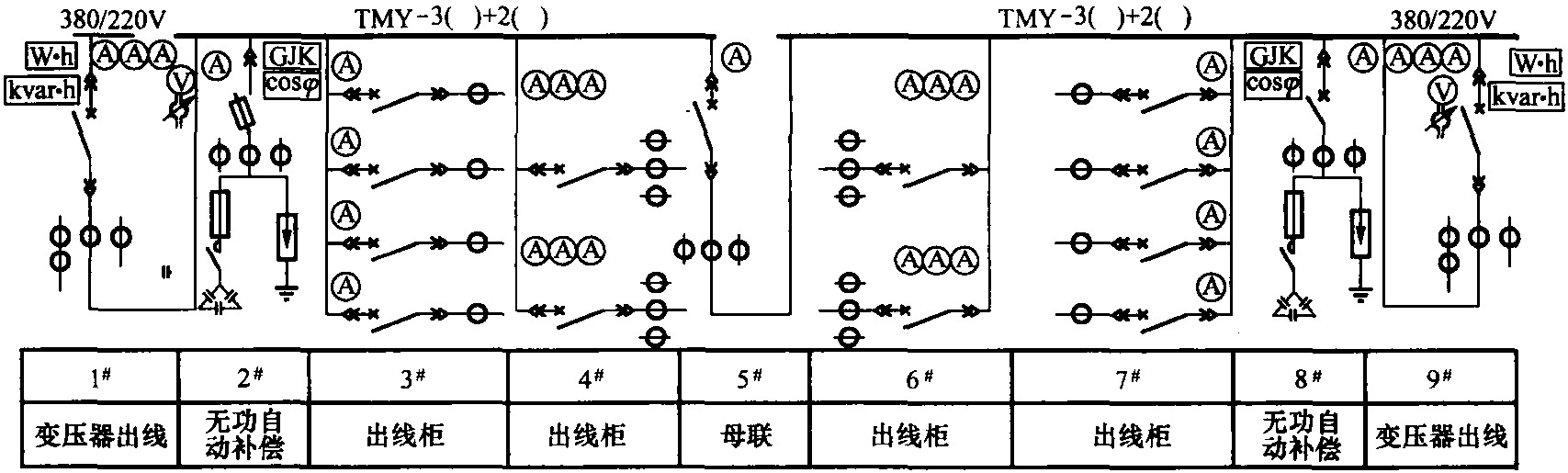 第3節(jié) 低壓側(cè)一次接線